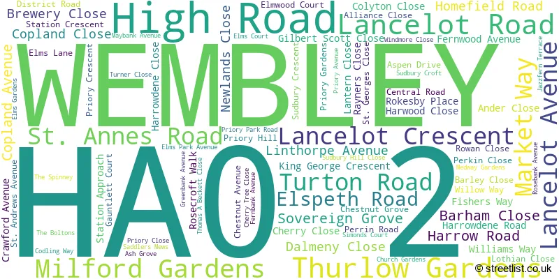 A word cloud for the HA0 2 postcode